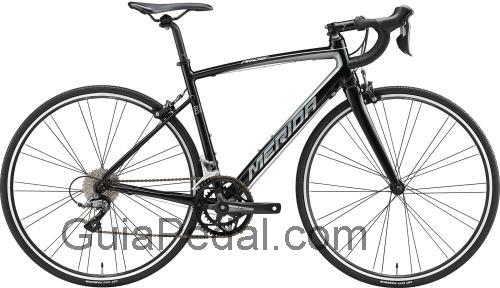 Merida Ride 80 ficha técnica y opiniones